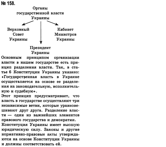 Русский язык (уровень стандарта) Баландина Н.Ф., Дегтярёва К.В. Задание 158