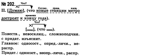 Русский язык (уровень стандарта) Баландина Н.Ф., Дегтярёва К.В. Задание 202