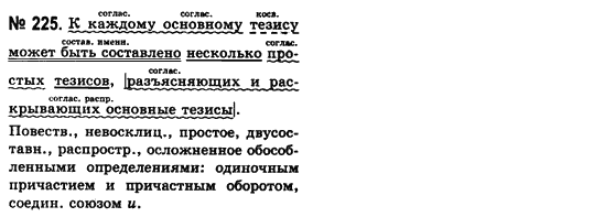 Русский язык (уровень стандарта) Баландина Н.Ф., Дегтярёва К.В. Задание 225
