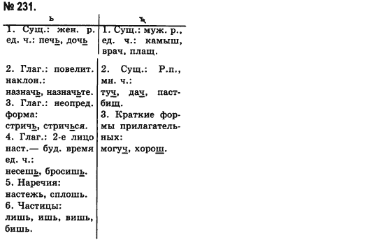 Русский язык (уровень стандарта) Баландина Н.Ф., Дегтярёва К.В. Задание 231