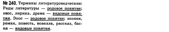 Русский язык (уровень стандарта) Баландина Н.Ф., Дегтярёва К.В. Задание 240