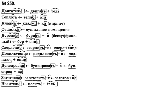 Русский язык (уровень стандарта) Баландина Н.Ф., Дегтярёва К.В. Задание 250