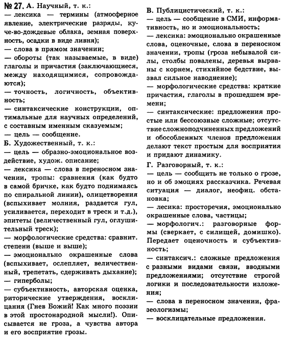 Русский язык (уровень стандарта) Баландина Н.Ф., Дегтярёва К.В. Задание 27