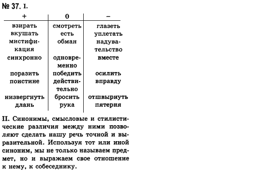 Русский язык (уровень стандарта) Баландина Н.Ф., Дегтярёва К.В. Задание 37