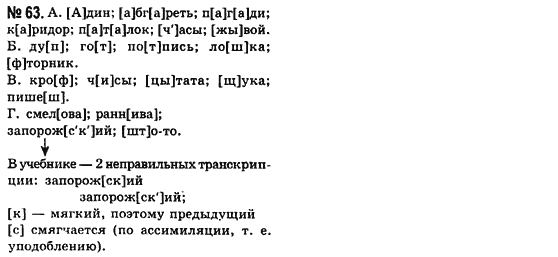 Русский язык (уровень стандарта) Баландина Н.Ф., Дегтярёва К.В. Задание 63