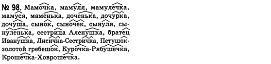 Русский язык (уровень стандарта) Баландина Н.Ф., Дегтярёва К.В. Задание 98