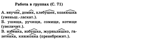 Русский язык (уровень стандарта) Баландина Н.Ф., Дегтярёва К.В. Задание c71