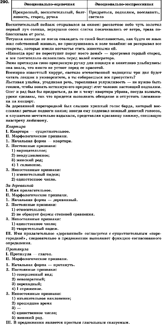 Русский язык 10 класс Рудяков А.Н., Фролова Т.Я., Быкова Е.И. Задание 290