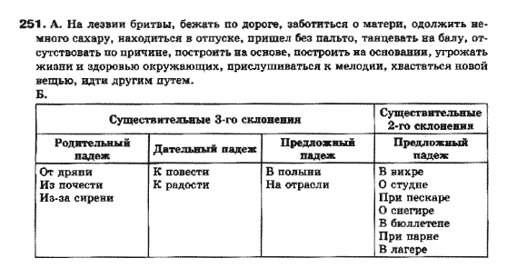 Русский язык 10 класс Полякова Т.М., Самонова О.И. Задание 153