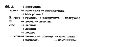 Русский язык 10 класс Полякова Т.М., Самонова О.И. Задание 60