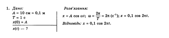 Фізика 10 клас В.Г. Барьяхтар, Ф.Я. Божинова Задание 1