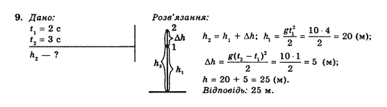 Фізика 10 клас В.Г. Барьяхтар, Ф.Я. Божинова Задание 9