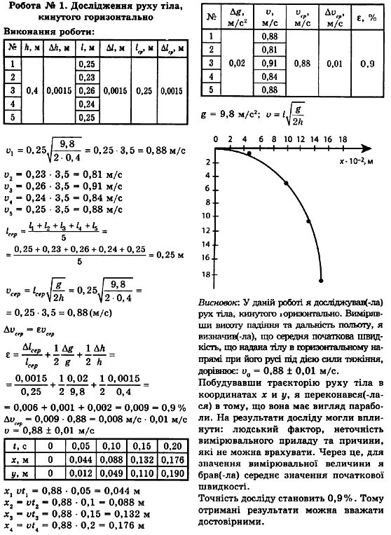 Фізика 10 клас (рівень стандарту) Сиротюк В.Д., Баштовий В.І. Задание 1