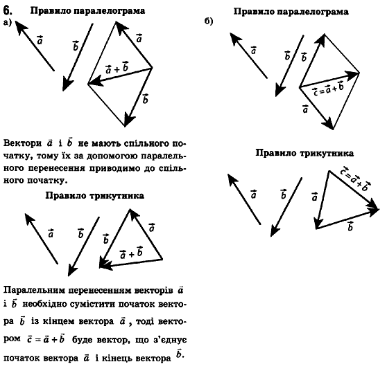 Фізика 10 клас (рівень стандарту) Сиротюк В.Д., Баштовий В.І. Задание 6