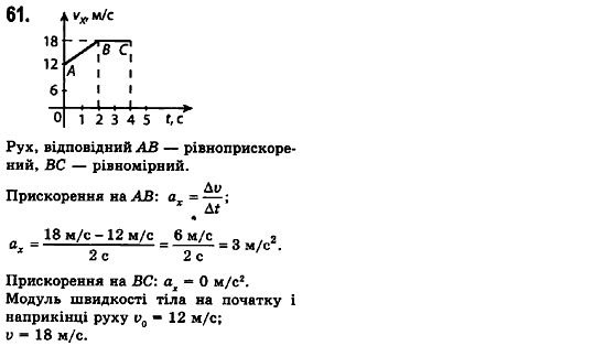 Фізика 10 клас (рівень стандарту) Сиротюк В.Д., Баштовий В.І. Задание 61