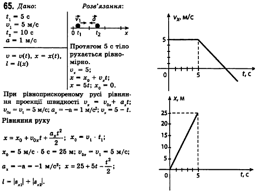 Фізика 10 клас (рівень стандарту) Сиротюк В.Д., Баштовий В.І. Задание 65