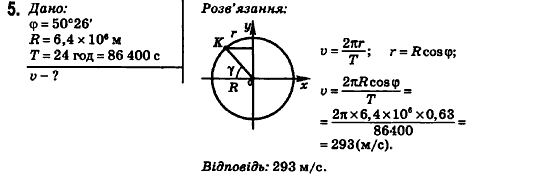 Фізика 10 клас (рівень стандарту) Сиротюк В.Д., Баштовий В.І. Задание 167