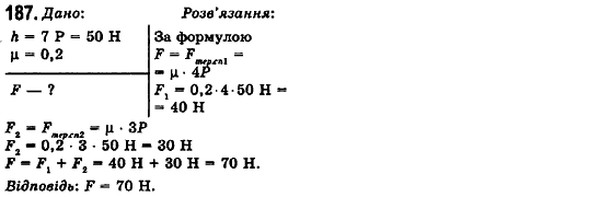 Фізика 10 клас (рівень стандарту) Сиротюк В.Д., Баштовий В.І. Задание 187