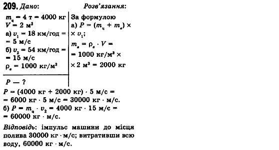 Фізика 10 клас (рівень стандарту) Сиротюк В.Д., Баштовий В.І. Задание 317