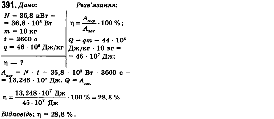 Фізика 10 клас (рівень стандарту) Сиротюк В.Д., Баштовий В.І. Задание 391