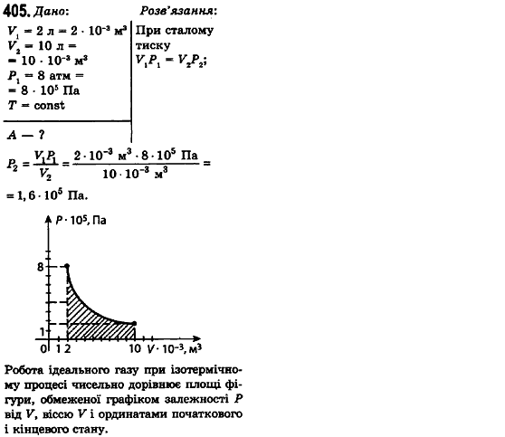Фізика 10 клас (рівень стандарту) Сиротюк В.Д., Баштовий В.І. Задание 405