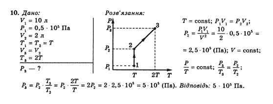 Фізика 10 клас (рівень стандарту) Коршак Є.В., Ляшенко О.І., Савченко В.Ф. Задание 10
