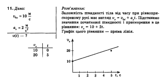 Фізика 10 клас (рівень стандарту) Генденштейн Л.Е., Ненашева І.Ю. Задание 11