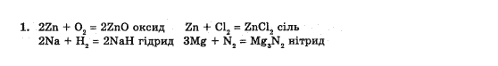 Хiмiя 10 клас П.П. Попель Задание 1