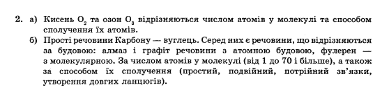 Хiмiя 10 клас П.П. Попель Задание 2