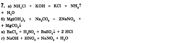 Хімія 10 клас (рівень стандарту, академічний рівень) О.Г. Ярошенко Вариант 7
