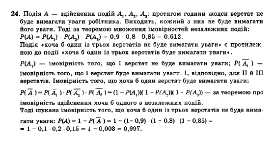 Алгебра Шкіль М.І., Слєпкань З.І., Дубинчук О.С. Задание 24