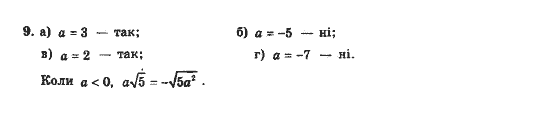 Алгебра Шкіль М.І., Слєпкань З.І., Дубинчук О.С. Задание 9