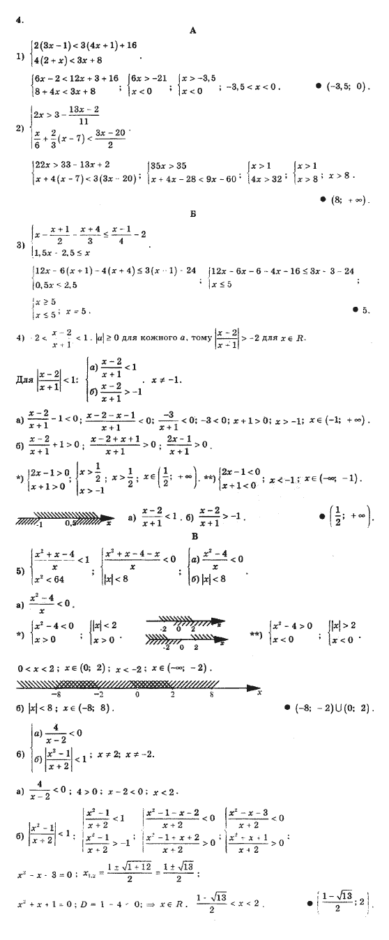 Алгебра Шкіль М.І., Слєпкань З.І., Дубинчук О.С. Задание 4