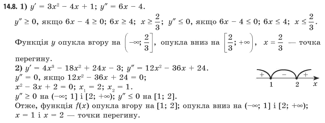 Алгебра (академічний, профільний рівні) Мерзляк А.Г., Номіровський Д.А., Полянський В.Б., Якір М.С. Задание 148