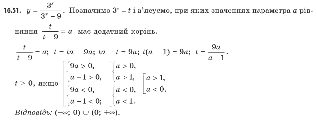 Алгебра (академічний, профільний рівні) Мерзляк А.Г., Номіровський Д.А., Полянський В.Б., Якір М.С. Задание 1651