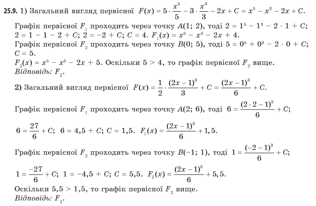 Алгебра (академічний, профільний рівні) Мерзляк А.Г., Номіровський Д.А., Полянський В.Б., Якір М.С. Задание 259