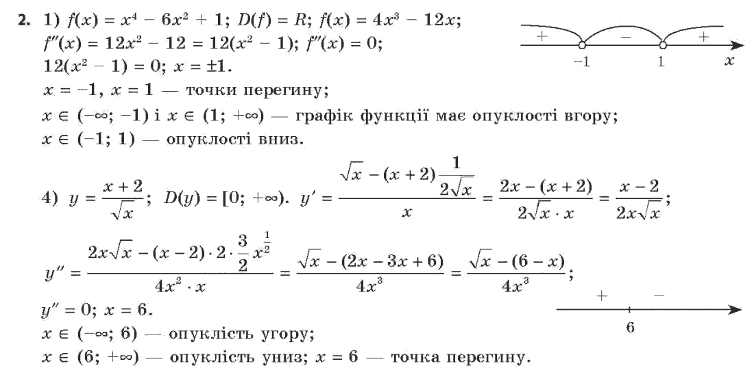 Алгебра (академічний, профільний рівні) Нелін Є.П., Долгова О.Є. Задание 2