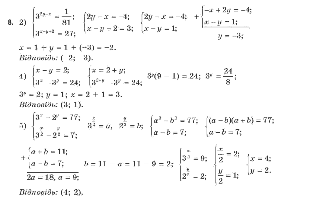 Алгебра (академічний, профільний рівні) Нелін Є.П., Долгова О.Є. Задание 8