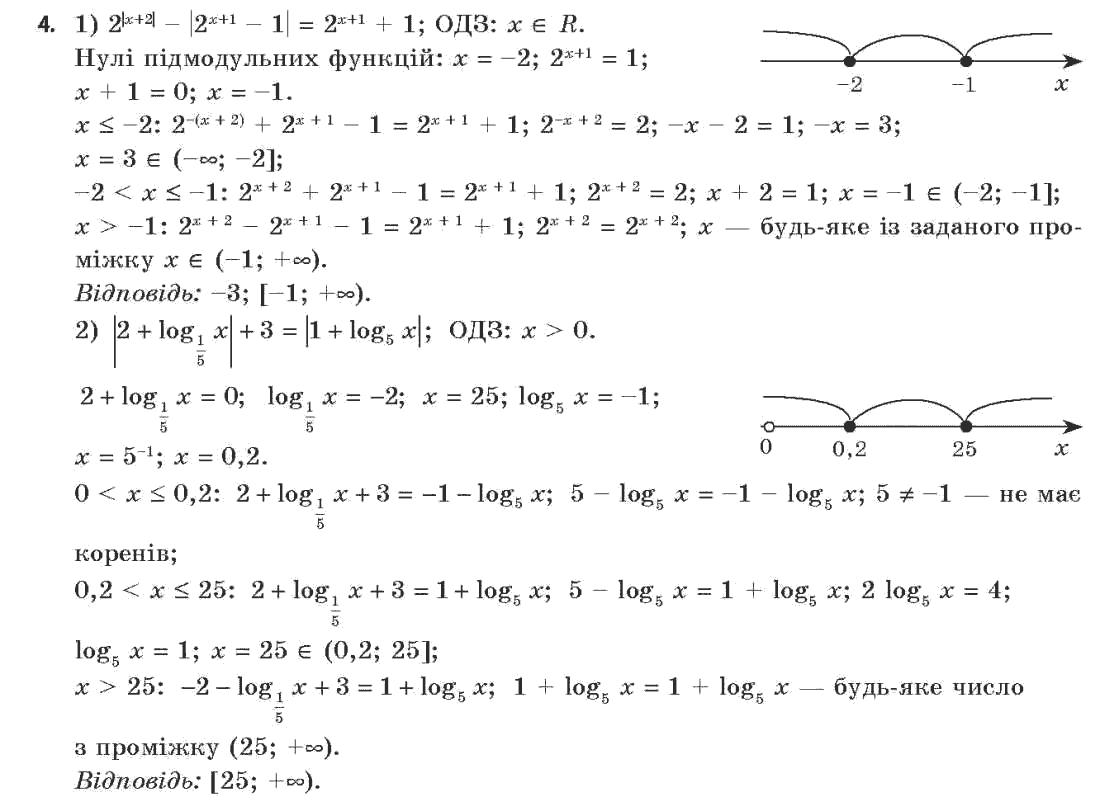 Алгебра (академічний, профільний рівні) Нелін Є.П., Долгова О.Є. Задание 4
