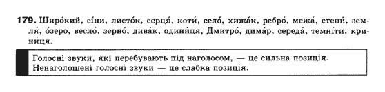 Алгебра (академічний, профільний рівні) Нелін Є.П., Долгова О.Є. Задание 12