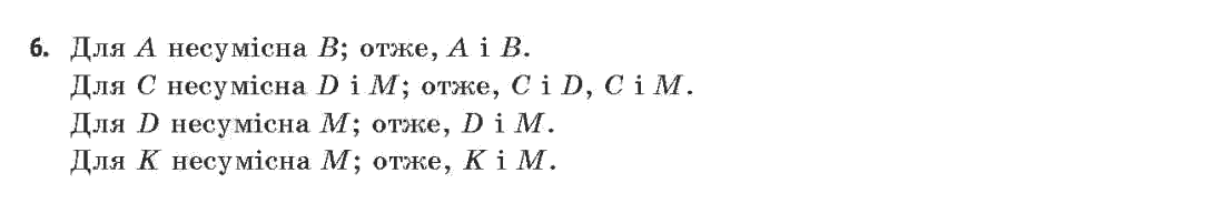 Алгебра (академічний, профільний рівні) Нелін Є.П., Долгова О.Є. Задание 6
