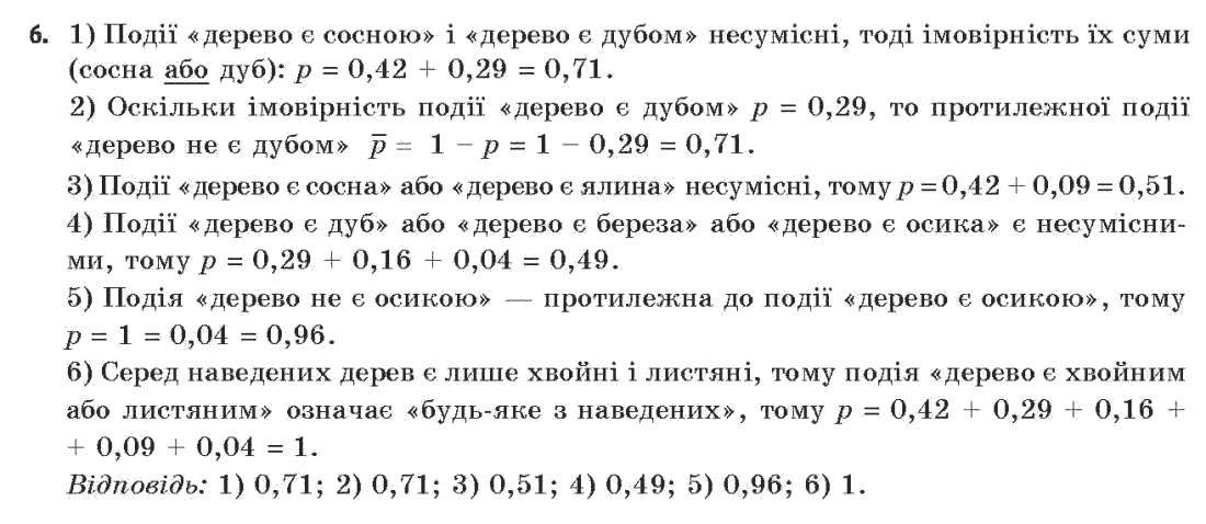 Алгебра (академічний, профільний рівні) Нелін Є.П., Долгова О.Є. Задание 6