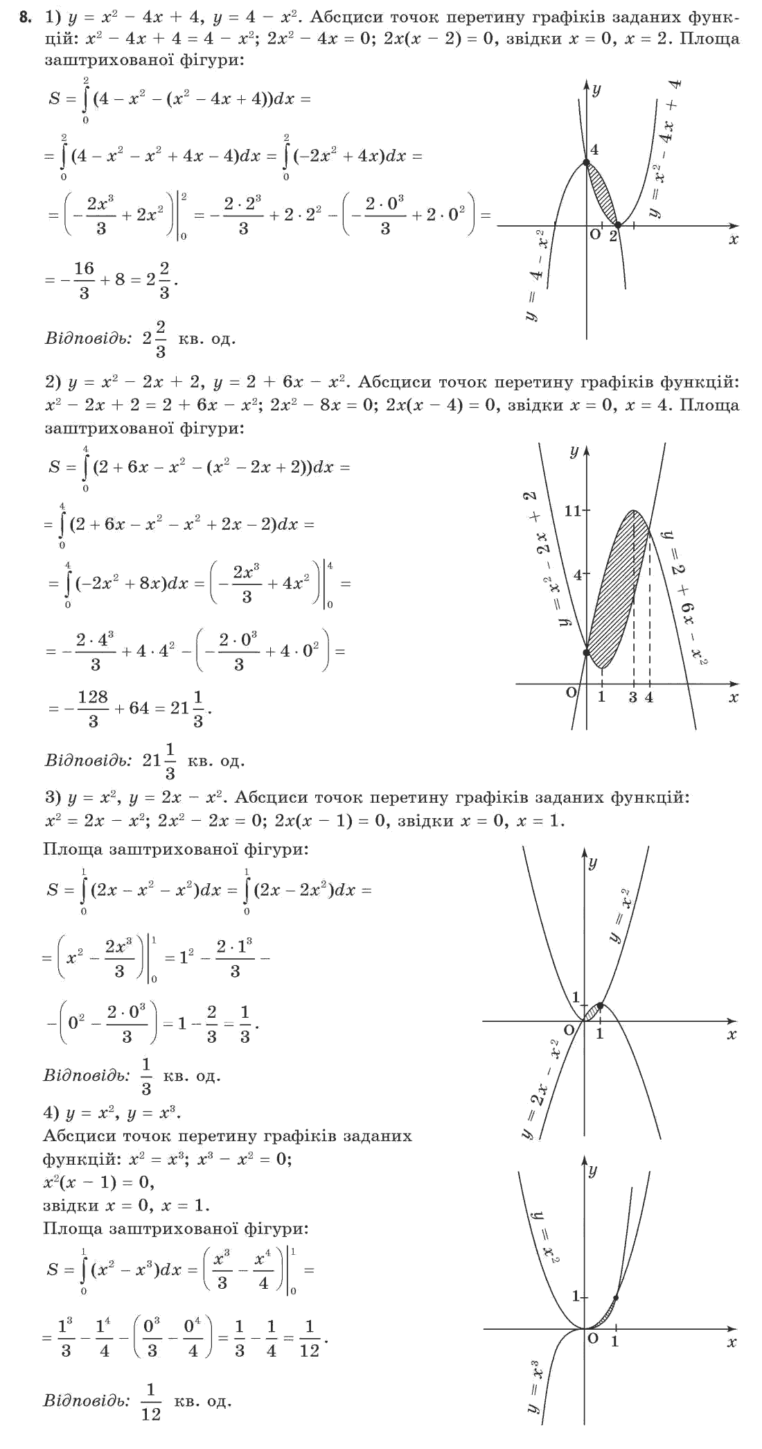 Алгебра (академічний, профільний рівні) Нелін Є.П., Долгова О.Є. Задание 8