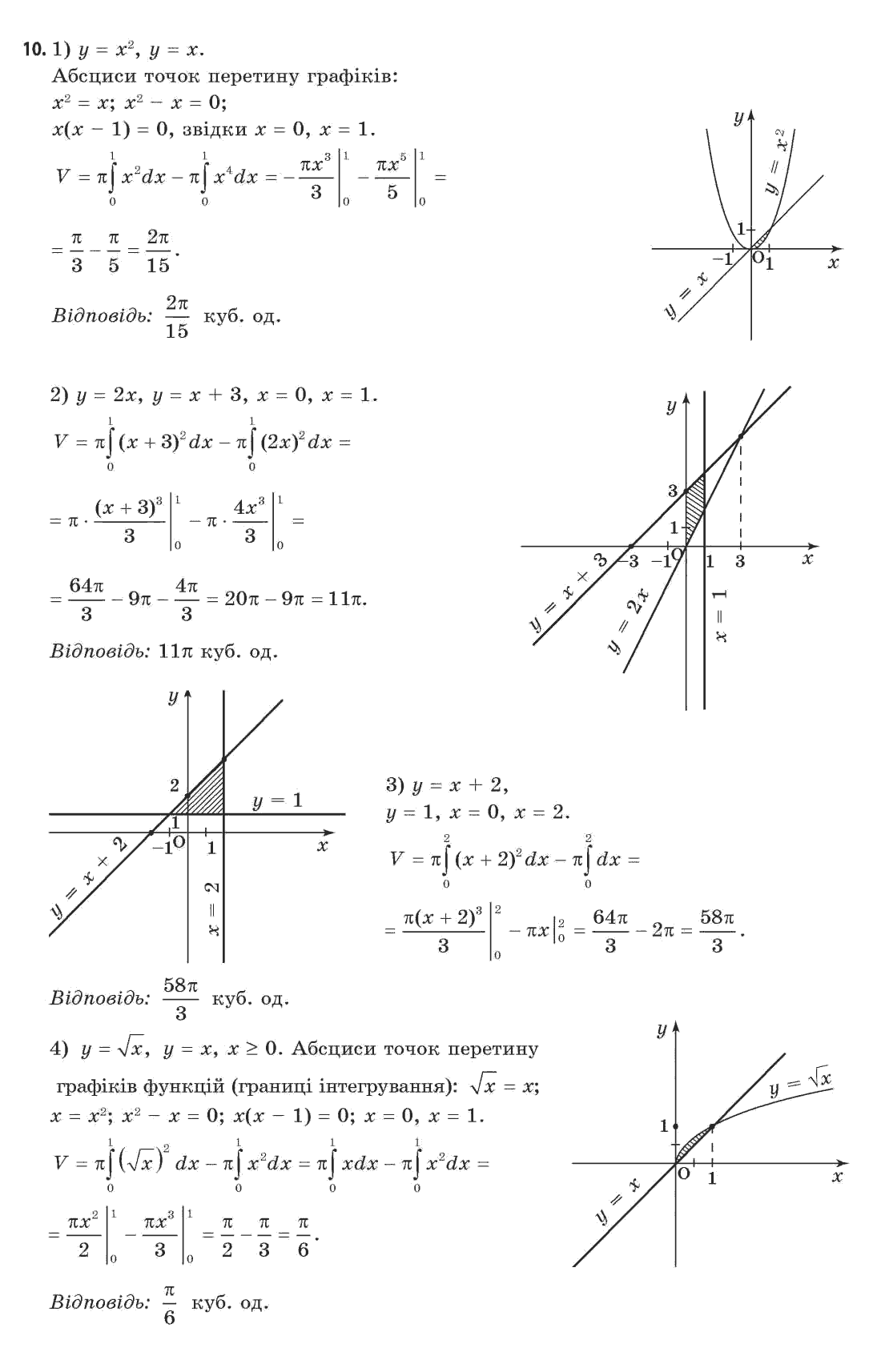 Алгебра (академічний, профільний рівні) Нелін Є.П., Долгова О.Є. Задание 10