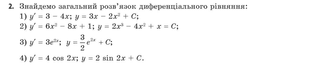 Алгебра (академічний, профільний рівні) Нелін Є.П., Долгова О.Є. Задание 2