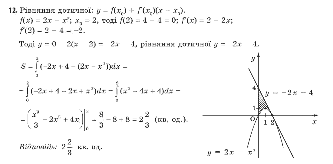 Алгебра (академічний, профільний рівні) Нелін Є.П., Долгова О.Є. Задание 12