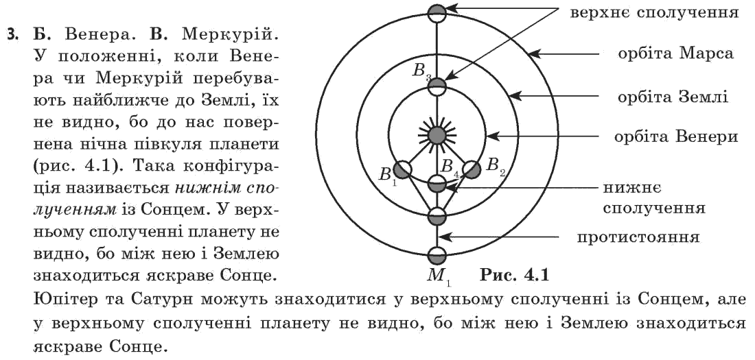 Астрономія (р-нь стандарту, академ. р-нь) М.П. Пришляк Задание 3