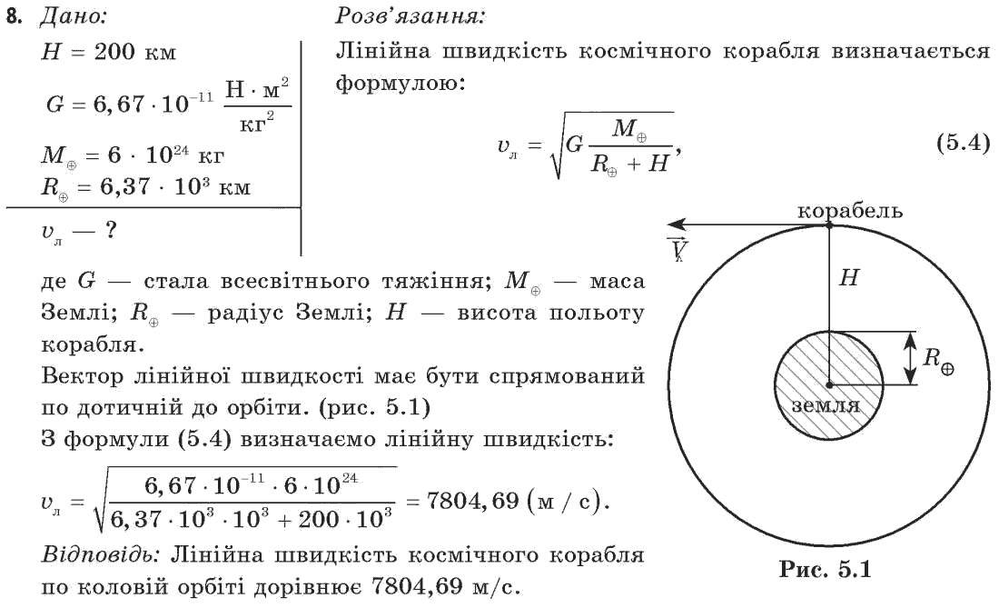 Астрономія (р-нь стандарту, академ. р-нь) М.П. Пришляк Задание 8