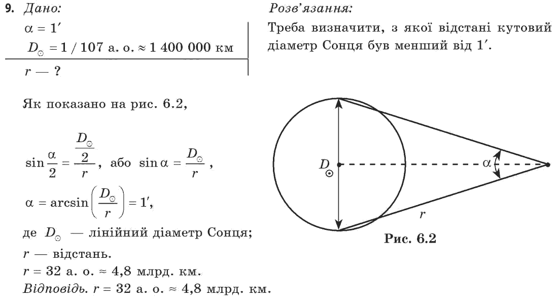 Астрономія (р-нь стандарту, академ. р-нь) М.П. Пришляк Страница 9