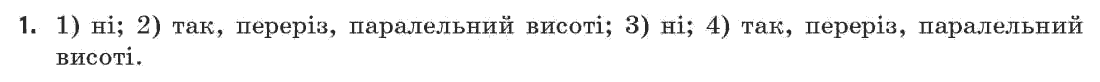 Геометрія 11 клас (академічний, профільний рівні) Апостолова Г.В. Задание 1